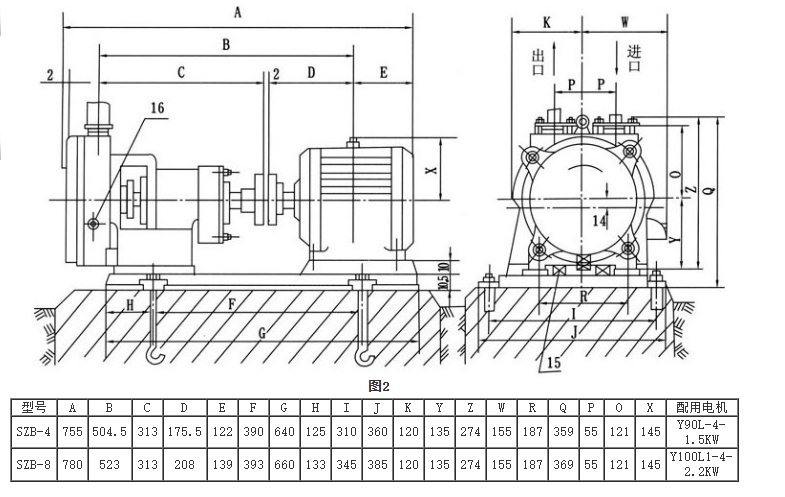 SK型水環式真空泵安裝尺寸圖 SK型水環式真空泵安裝尺寸圖