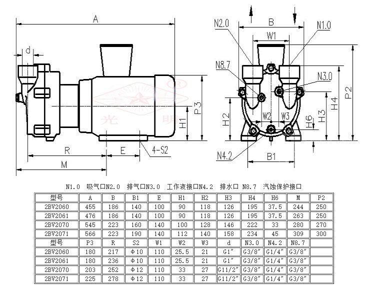 2BV型水環式真空泵的安裝尺寸圖 2BV型水環式真空泵的安裝尺寸圖