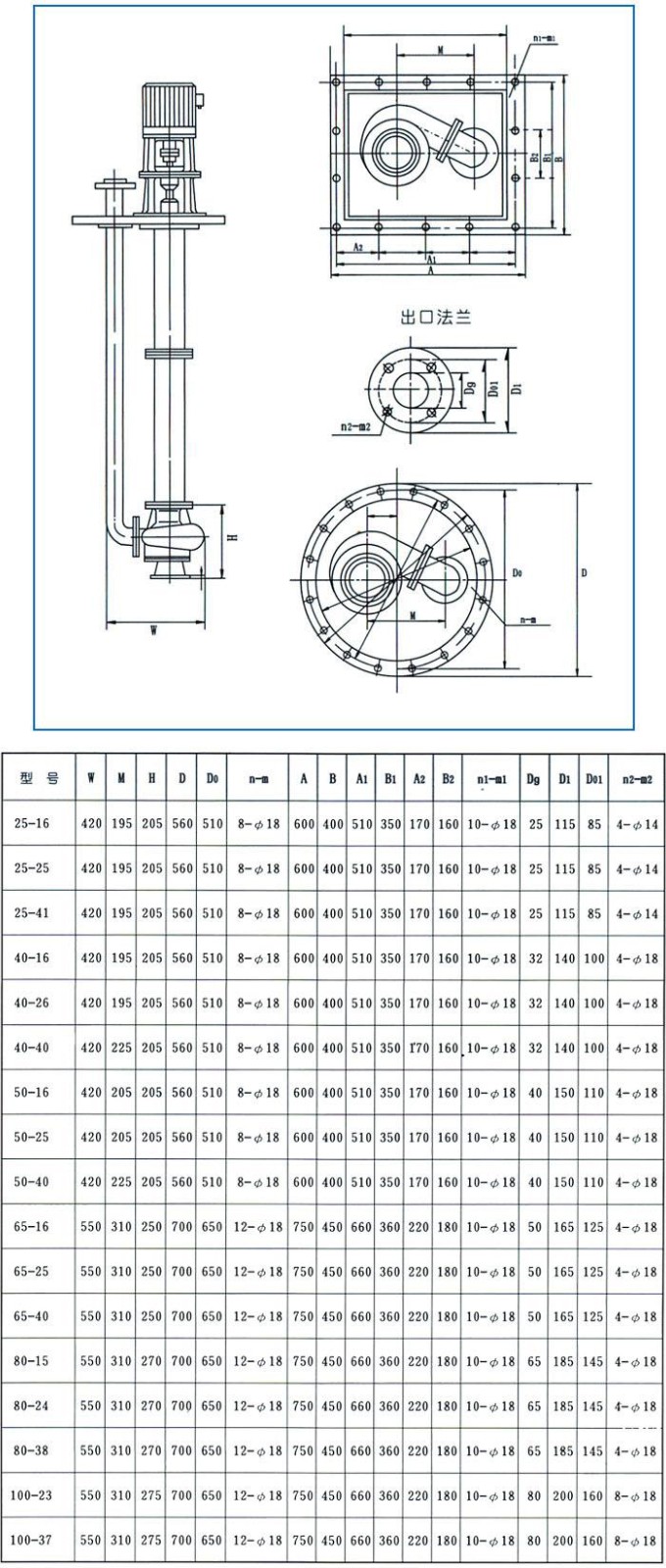 FY型液下泵安裝尺寸圖 FY型液下泵安裝尺寸圖