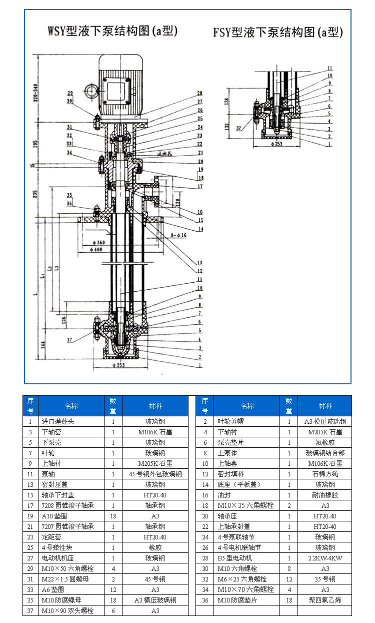 FSY型、WSY型立式玻璃鋼液下泵安裝尺寸圖