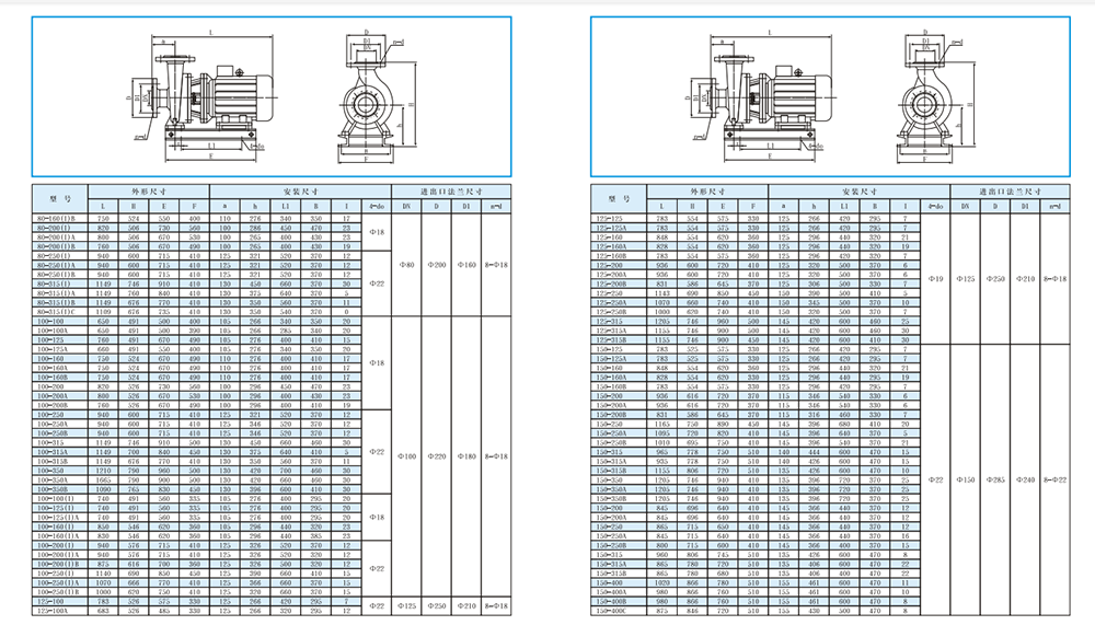 ISW臥式離心泵安裝尺寸圖 ISW臥式離心泵安裝尺寸圖
