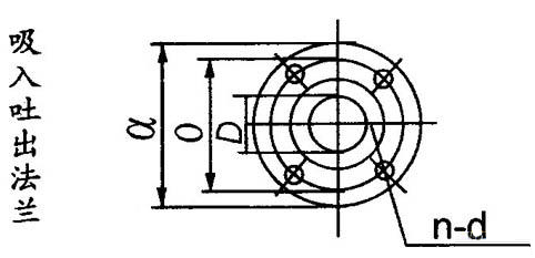 GC型臥式多級離心泵 GC型臥式多級離心泵