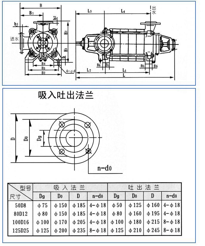 D、DG型臥式多級離心泵安裝結構圖