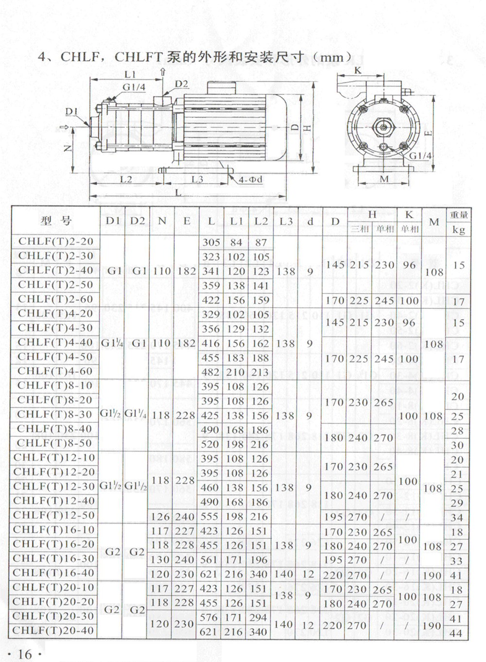 1602743852194906.png 圖片40.png